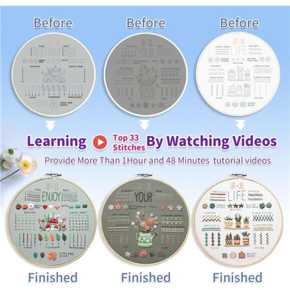 3 Pack Beginner Embroidery Kits for Adults DIY Starter Kit with 33 Stitch - Picture 4 of 7